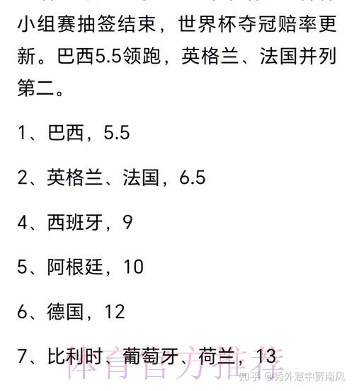 2026世界杯专家预测