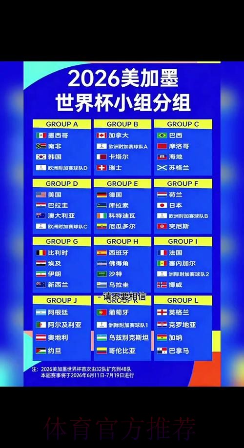 2026世界杯赛程完整版 2026世界杯赛程完整版
