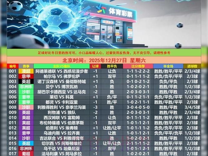 世界杯外围投注：盘口风险评估与解读