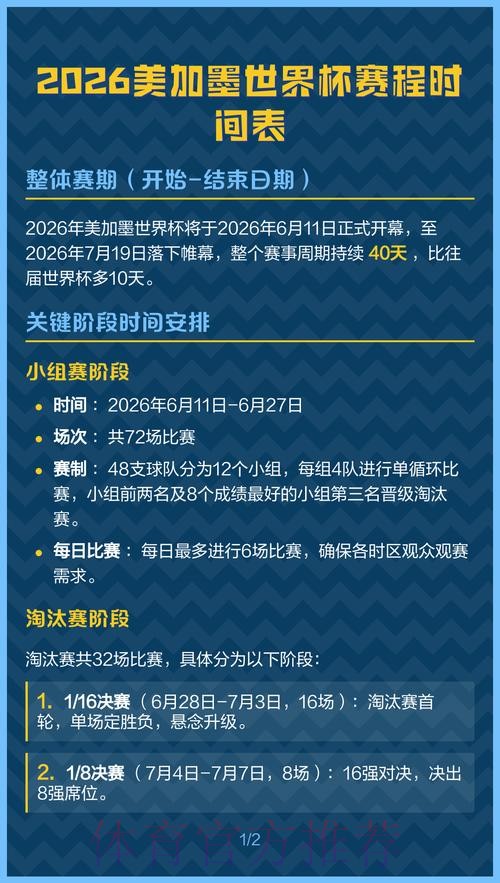 世界杯比赛时间一览 世界杯比赛时间一览