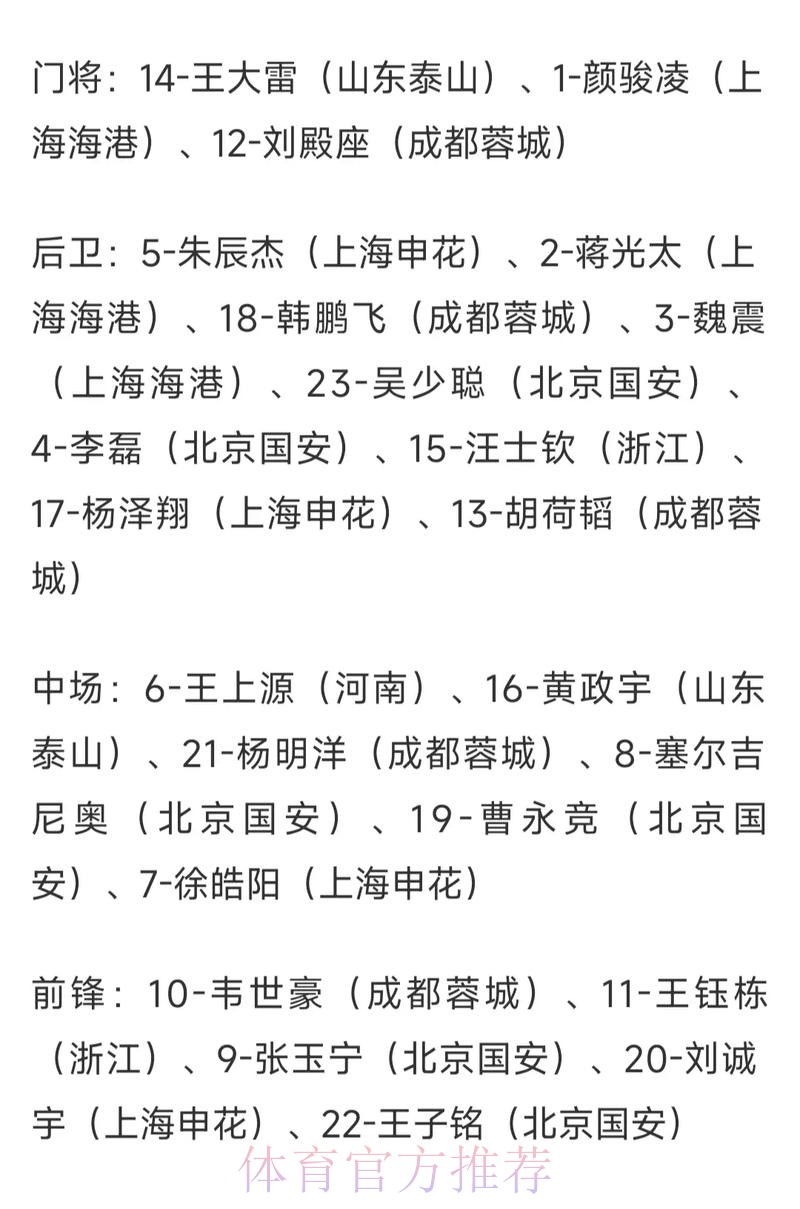 世界杯赔率解读与投注策略 世界杯赔率解读与投注策略
