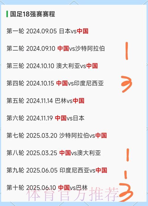 2026世界杯外围赛安卓平台下载攻略 2026世界杯外围赛安卓平台下载攻略